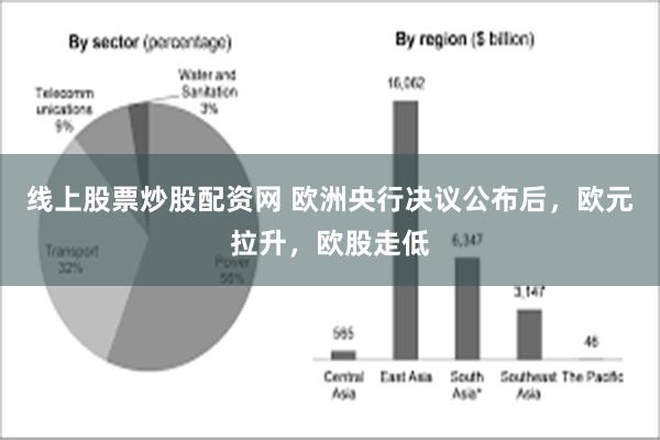 线上股票炒股配资网 欧洲央行决议公布后，欧元拉升，欧股走低