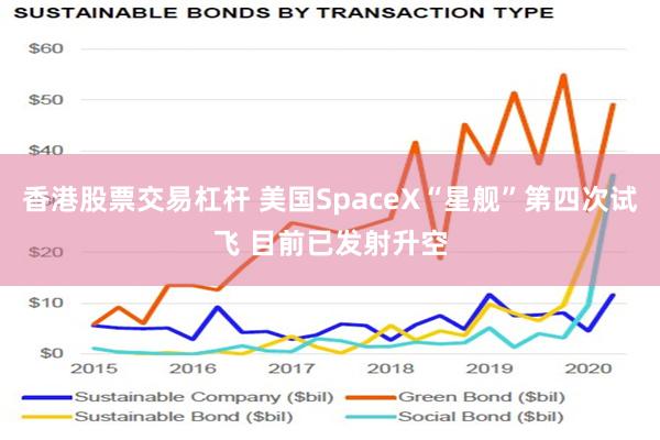 香港股票交易杠杆 美国SpaceX“星舰”第四次试飞 目前已发射升空