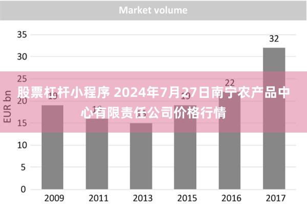 股票杠杆小程序 2024年7月27日南宁农产品中心有限责任公司价格行情