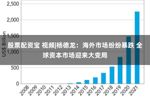 股票配资宝 视频|杨德龙：海外市场纷纷暴跌 全球资本市场迎来大变局