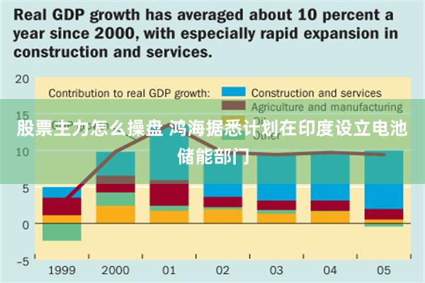 股票主力怎么操盘 鸿海据悉计划在印度设立电池储能部门