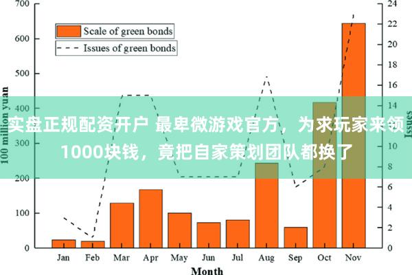 实盘正规配资开户 最卑微游戏官方，为求玩家来领1000块钱，竟把自家策划团队都换了