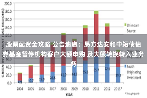 股票配资全攻略 公告速递：易方达安和中短债债券基金暂停机构客户大额申购 及大额转换转入业务