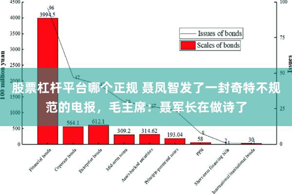 股票杠杆平台哪个正规 聂凤智发了一封奇特不规范的电报，毛主席：聂军长在做诗了