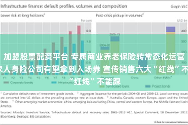 加盟股票配资平台 专属商业养老保险转常态化运营 32家人身险公司有望拿到入场券 宣传销售六大“红线”不能踩