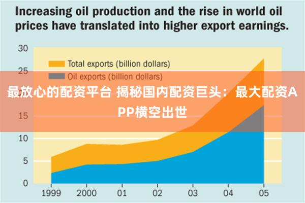 最放心的配资平台 揭秘国内配资巨头：最大配资APP横空出世