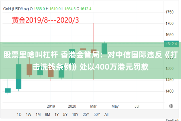 股票里啥叫杠杆 香港金管局：对中信国际违反《打击洗钱条例》处以400万港元罚款