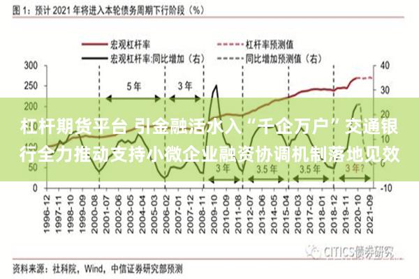 杠杆期货平台 引金融活水入“千企万户”交通银行全力推动支持小微企业融资协调机制落地见效