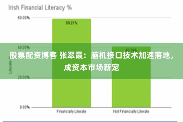 股票配资博客 张翠霞：脑机接口技术加速落地，成资本市场新宠