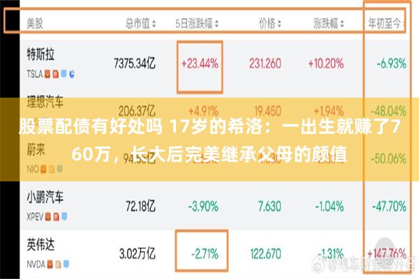 股票配债有好处吗 17岁的希洛：一出生就赚了760万，长大后完美继承父母的颜值