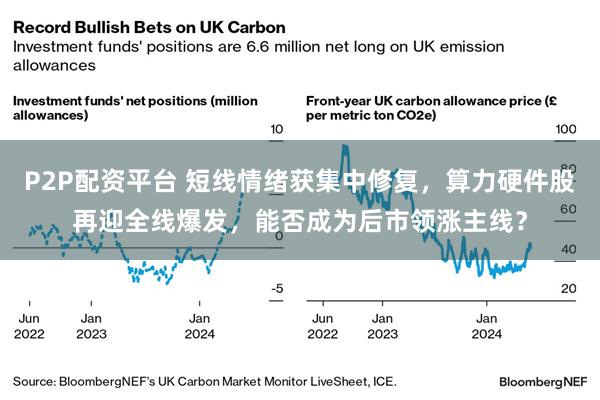 P2P配资平台 短线情绪获集中修复，算力硬件股再迎全线爆发，能否成为后市领涨主线？
