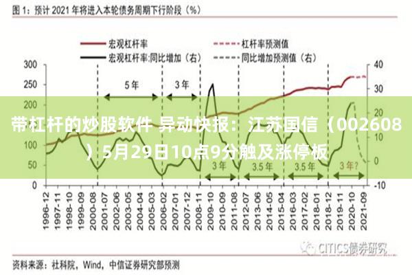 带杠杆的炒股软件 异动快报：江苏国信（002608）5月29日10点9分触及涨停板
