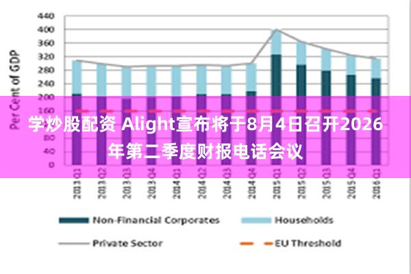 学炒股配资 Alight宣布将于8月4日召开2026年第二季度财报电话会议